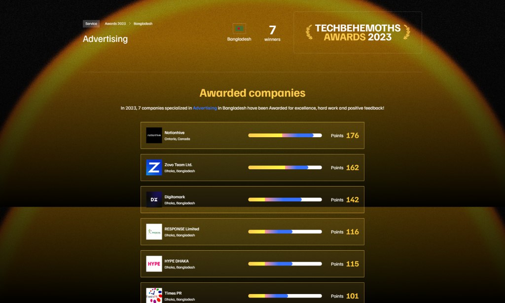 branding & advertising award 2023 - Notionhive bangladesh